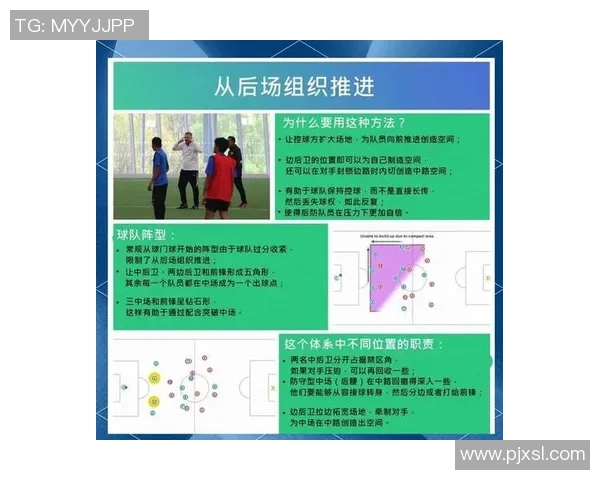 足球前场包括的战术布局与球员角色分析探讨