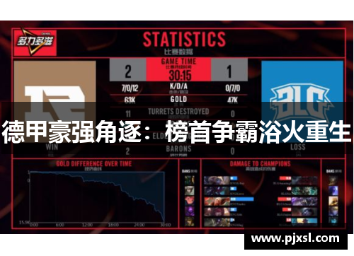 德甲豪强角逐：榜首争霸浴火重生