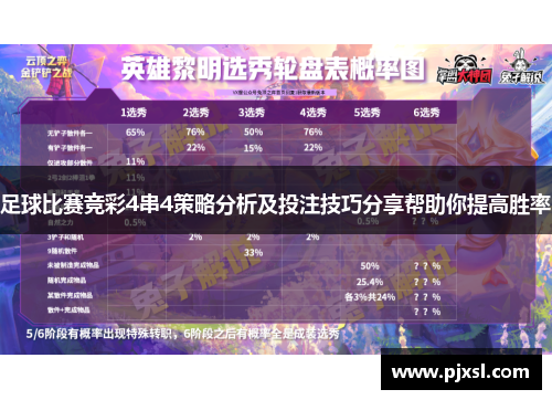 足球比赛竞彩4串4策略分析及投注技巧分享帮助你提高胜率