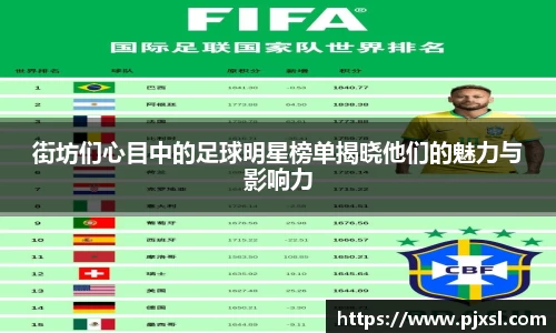 街坊们心目中的足球明星榜单揭晓他们的魅力与影响力
